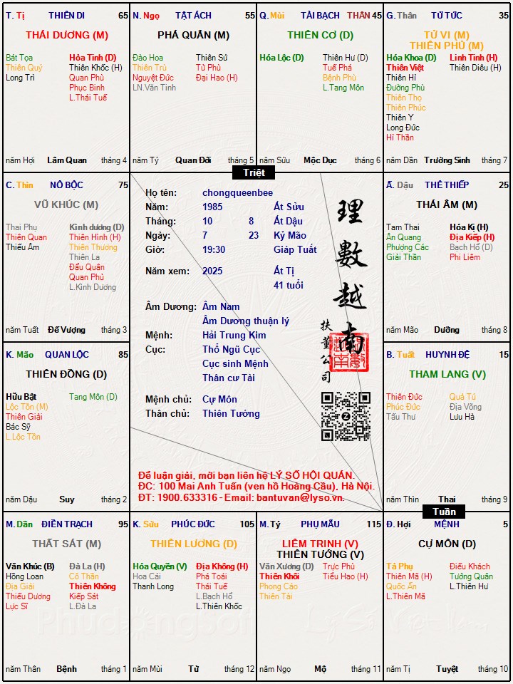Hình ảnh