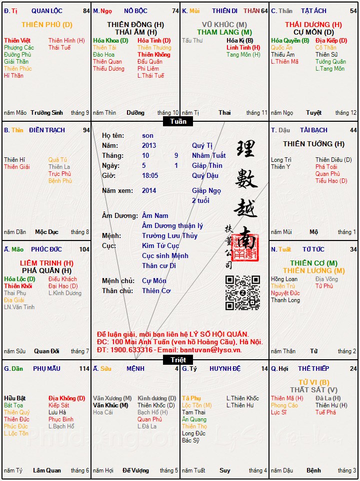Hình ảnh