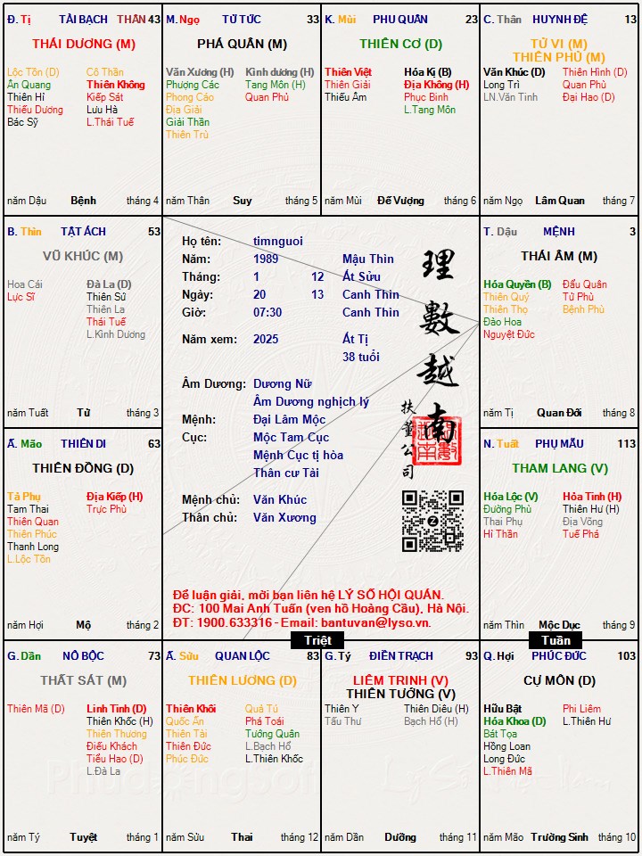 Hình ảnh