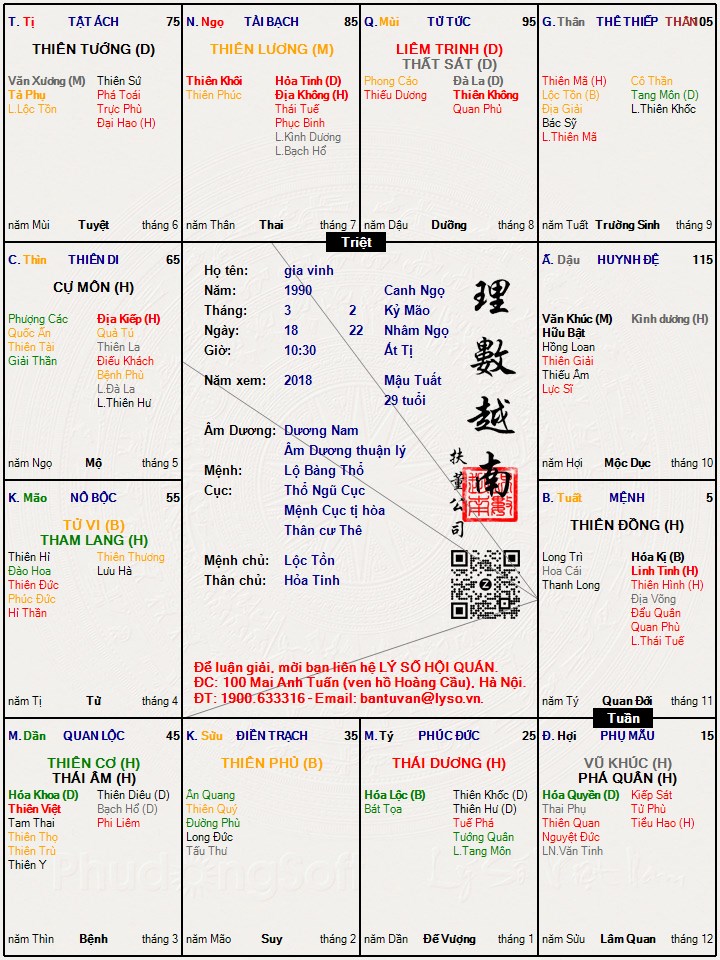 Hình ảnh