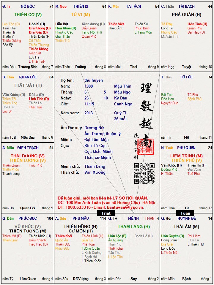Hình ảnh