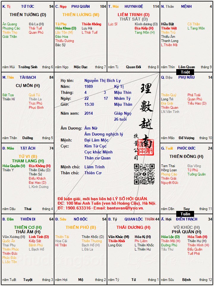Hình ảnh