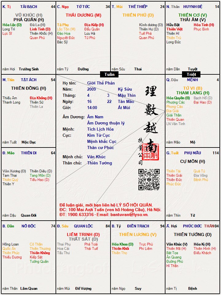 Hình ảnh