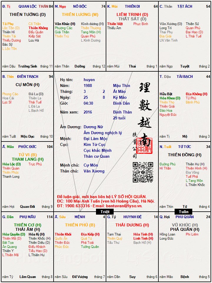 Hình ảnh