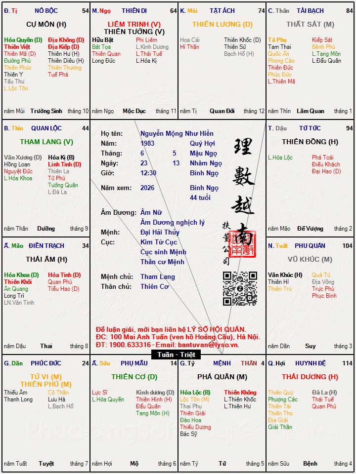 Hình ảnh