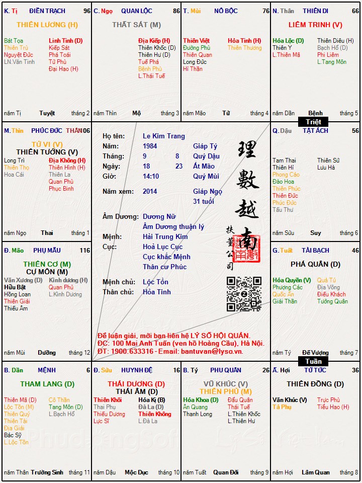 Hình ảnh