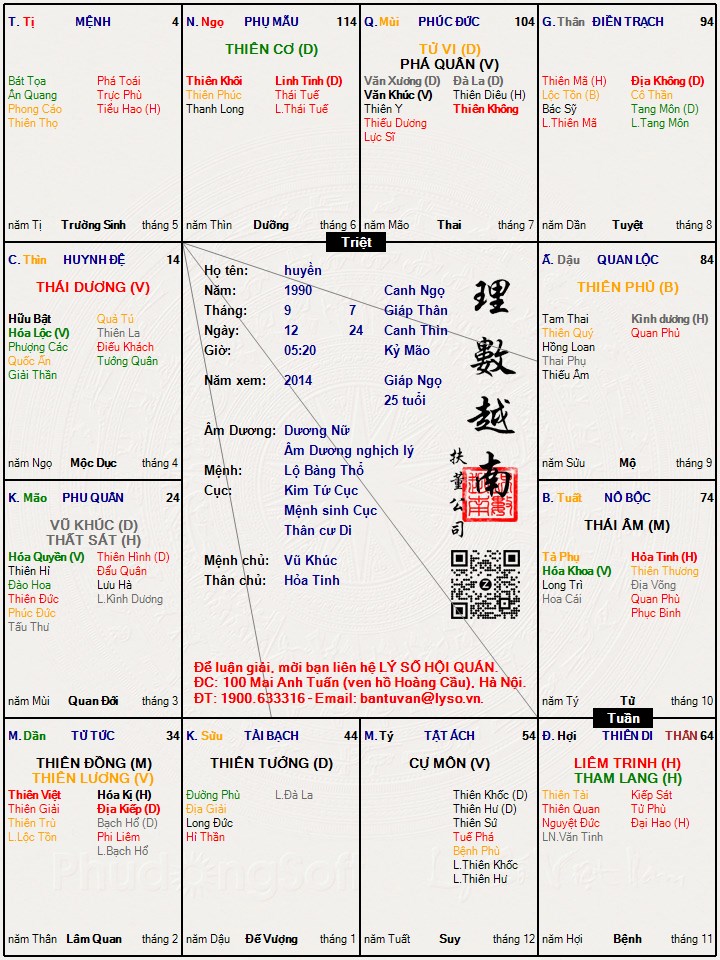 Hình ảnh