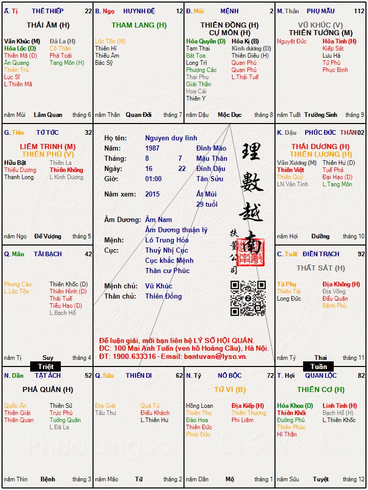 Hình ảnh