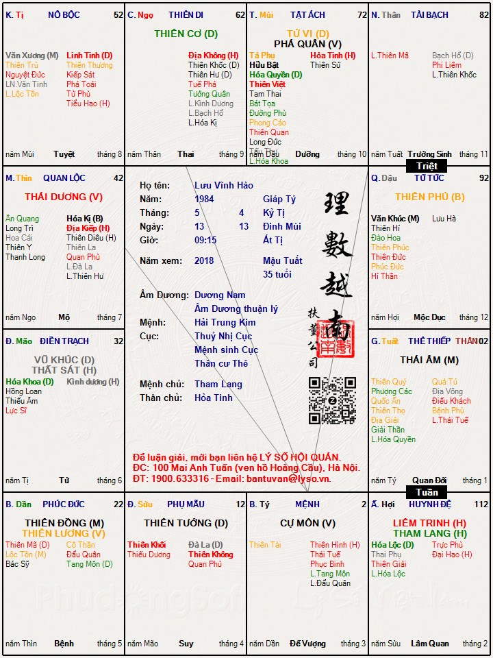 Hình ảnh