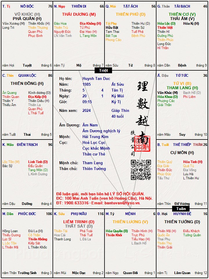 Hình ảnh