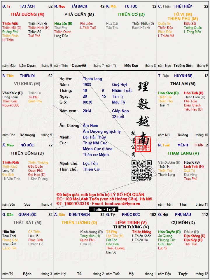 Hình ảnh