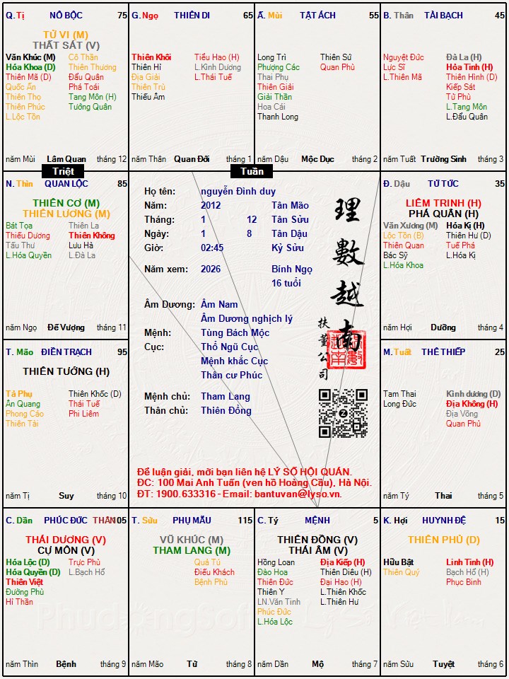 Hình ảnh