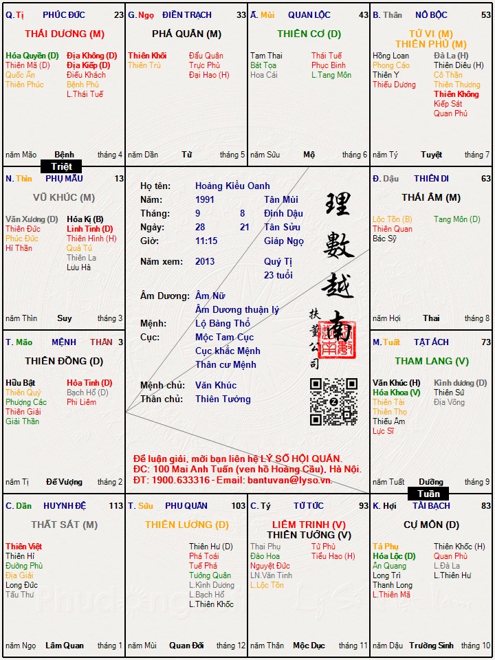 Hình ảnh