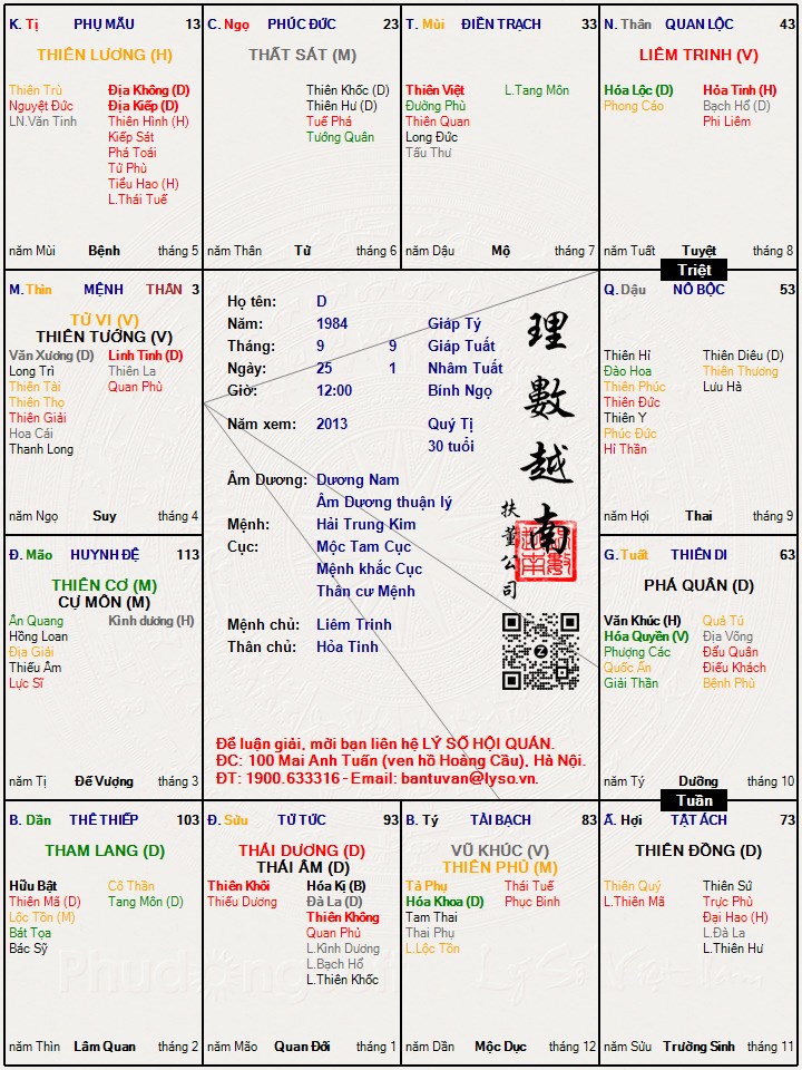 Hình ảnh