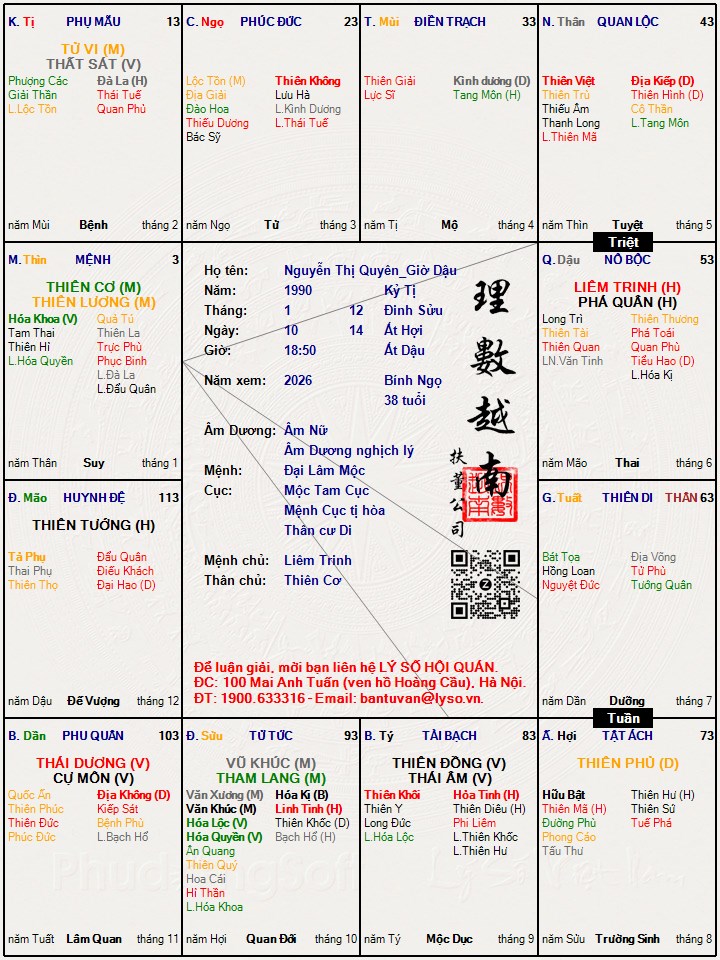Hình ảnh