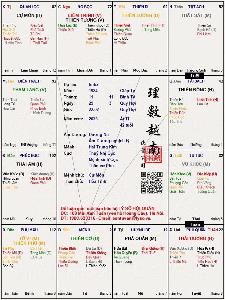 Hình ảnh