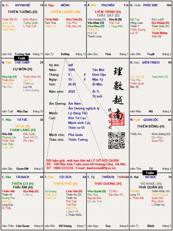 Hình ảnh