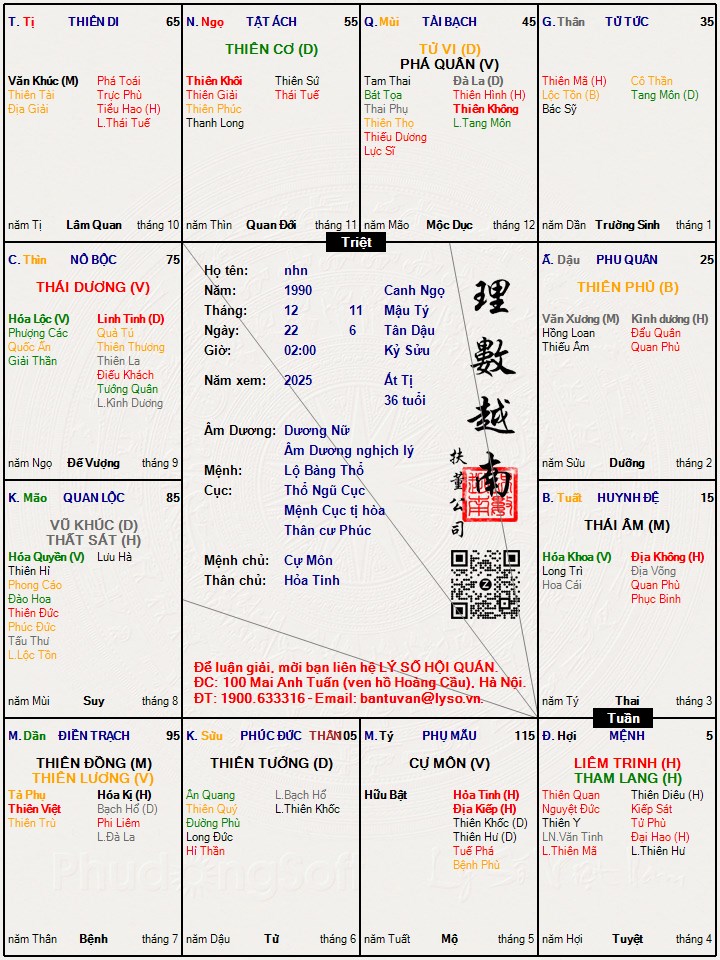 Hình ảnh
