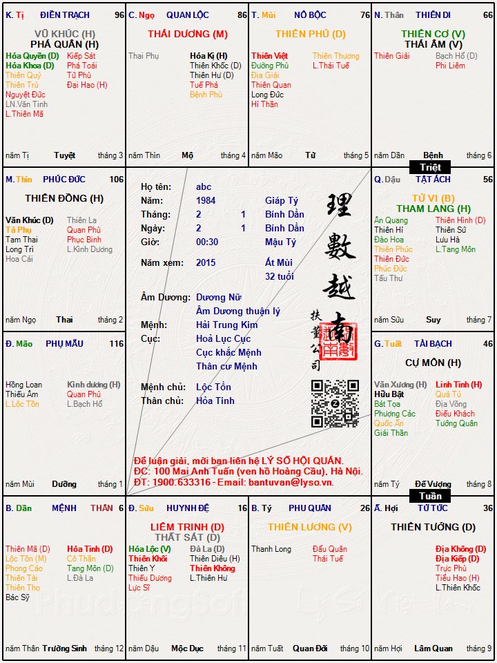 Hình ảnh