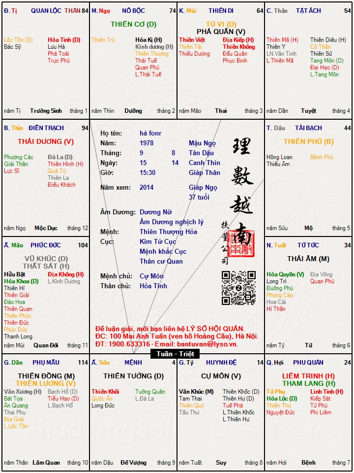 Hình ảnh