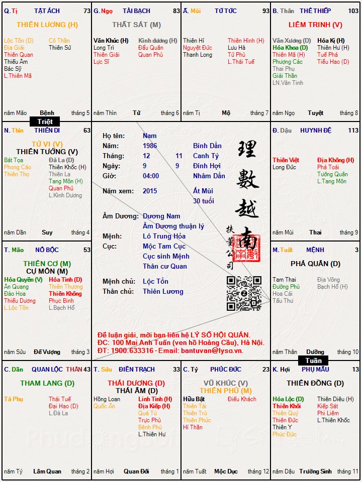 Hình ảnh