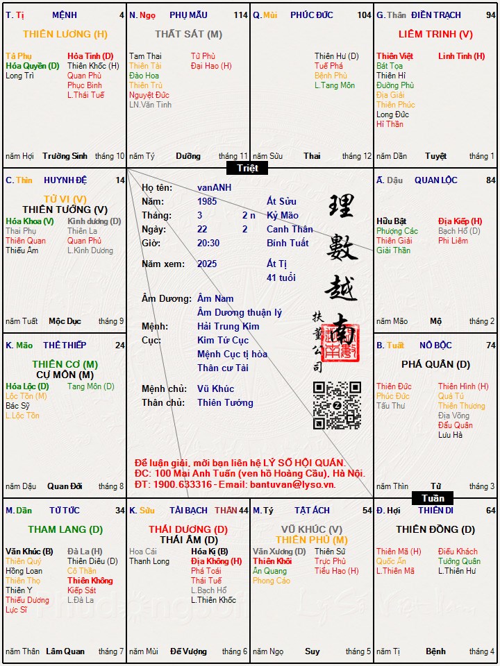 Hình ảnh