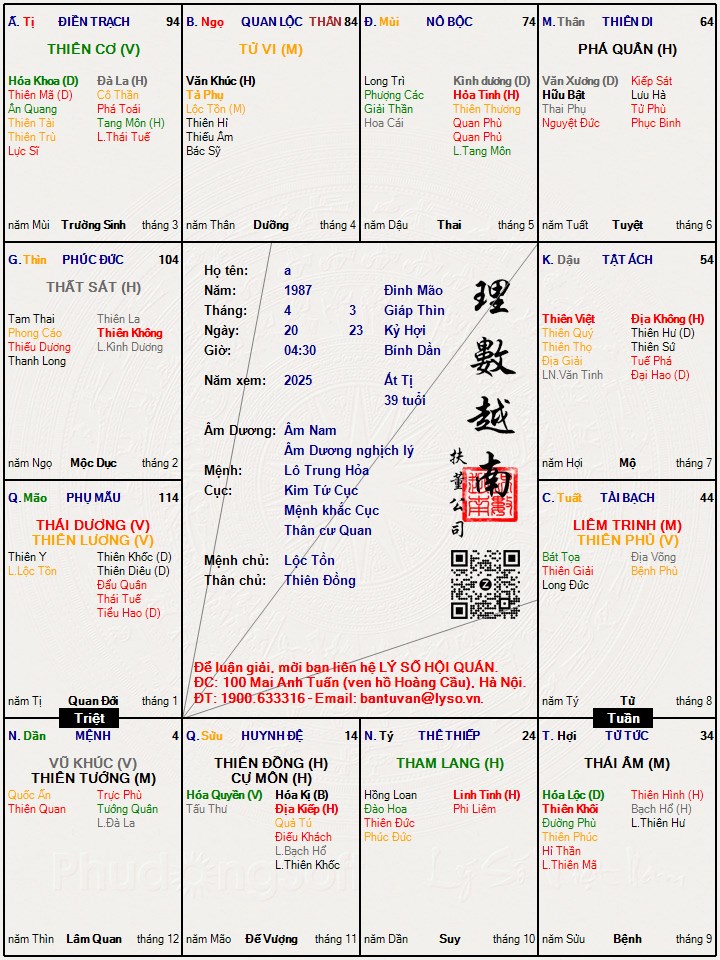 Hình ảnh