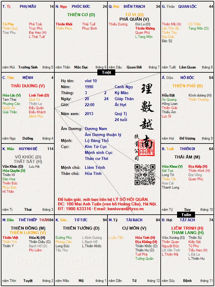 Hình ảnh