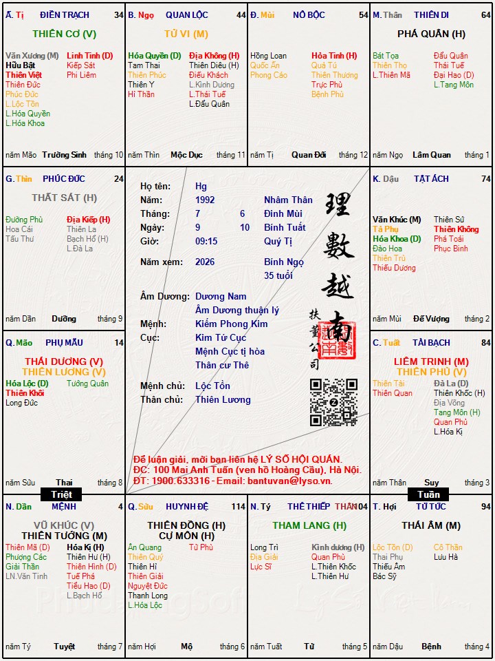 Hình ảnh