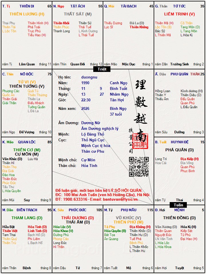 Hình ảnh