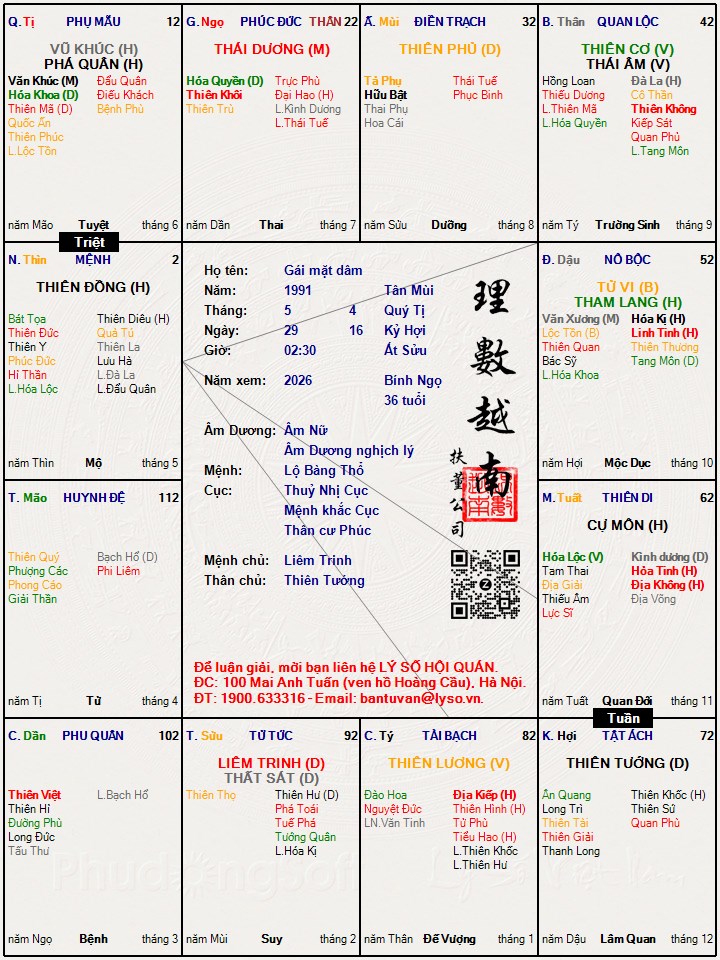 Hình ảnh