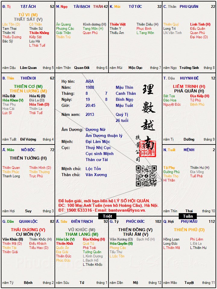 Hình ảnh
