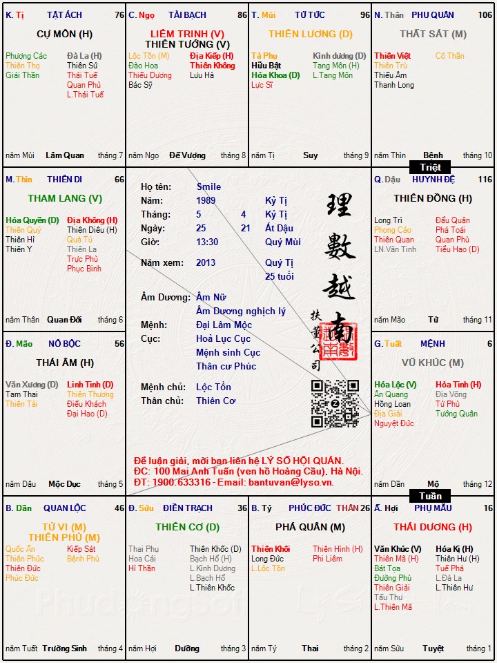 Hình ảnh