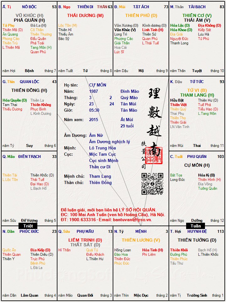 Hình ảnh