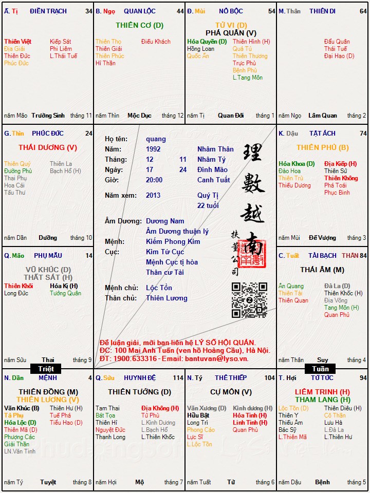 Hình ảnh