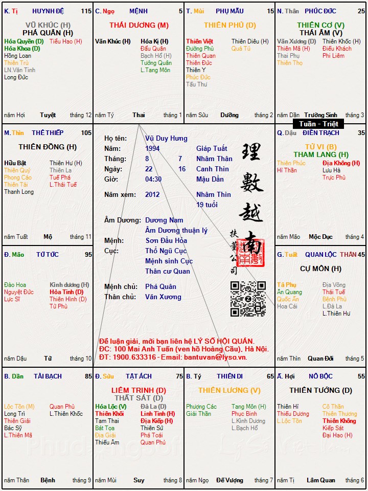 Hình ảnh
