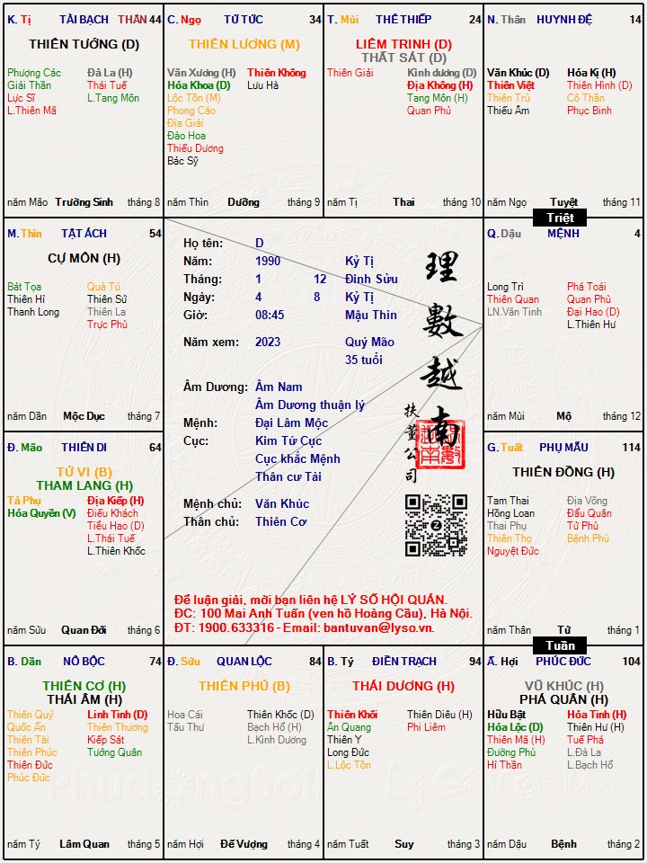 Hình ảnh