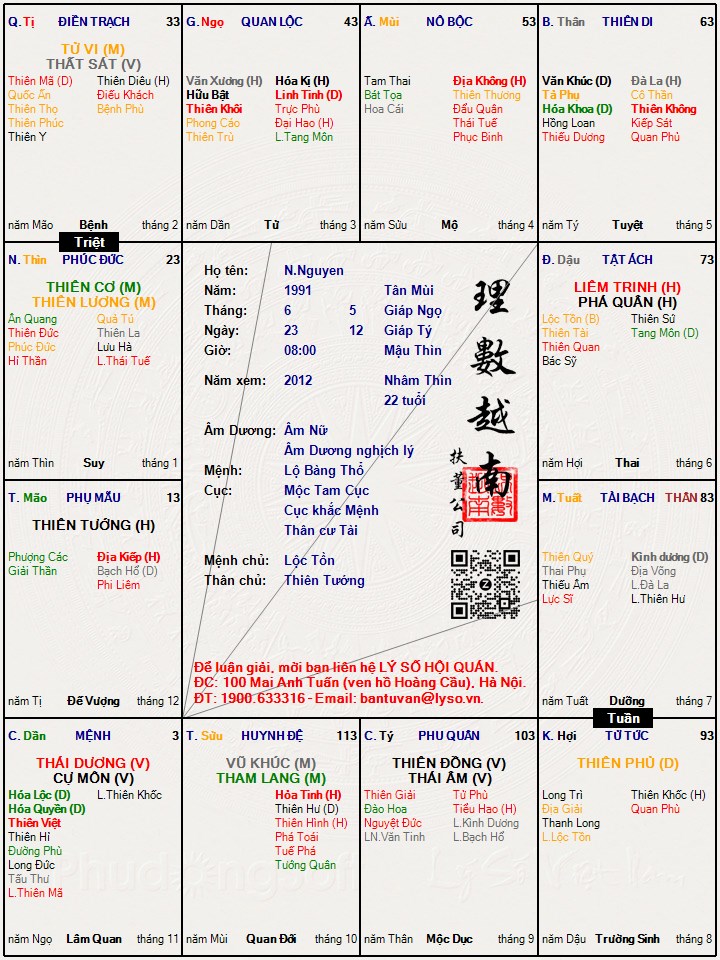 Hình ảnh