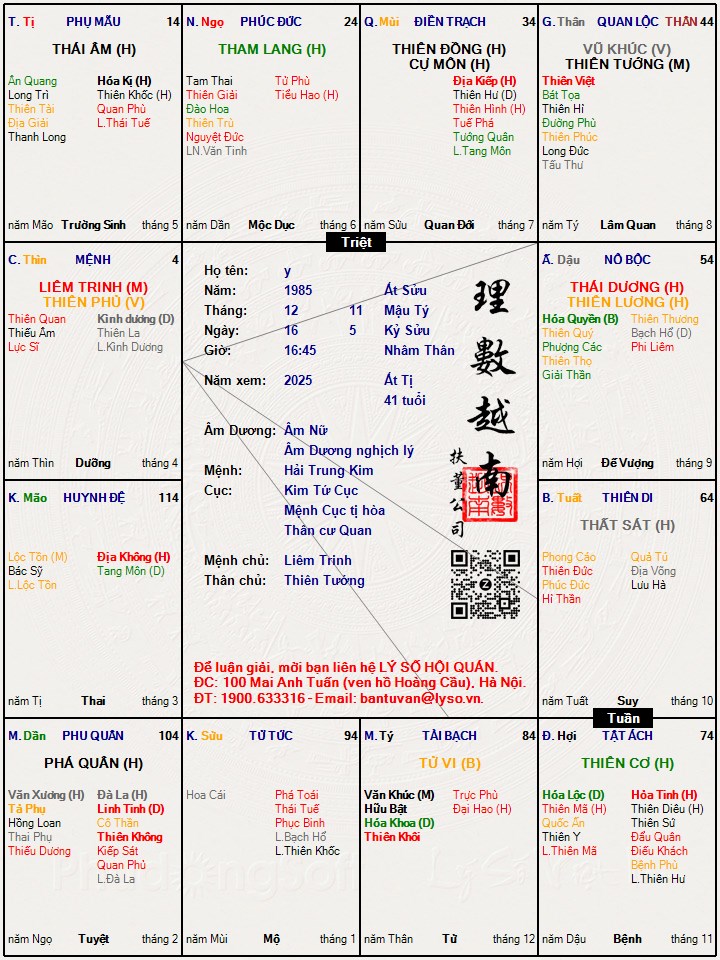 Hình ảnh
