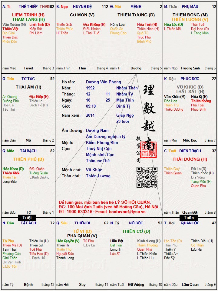 Hình ảnh