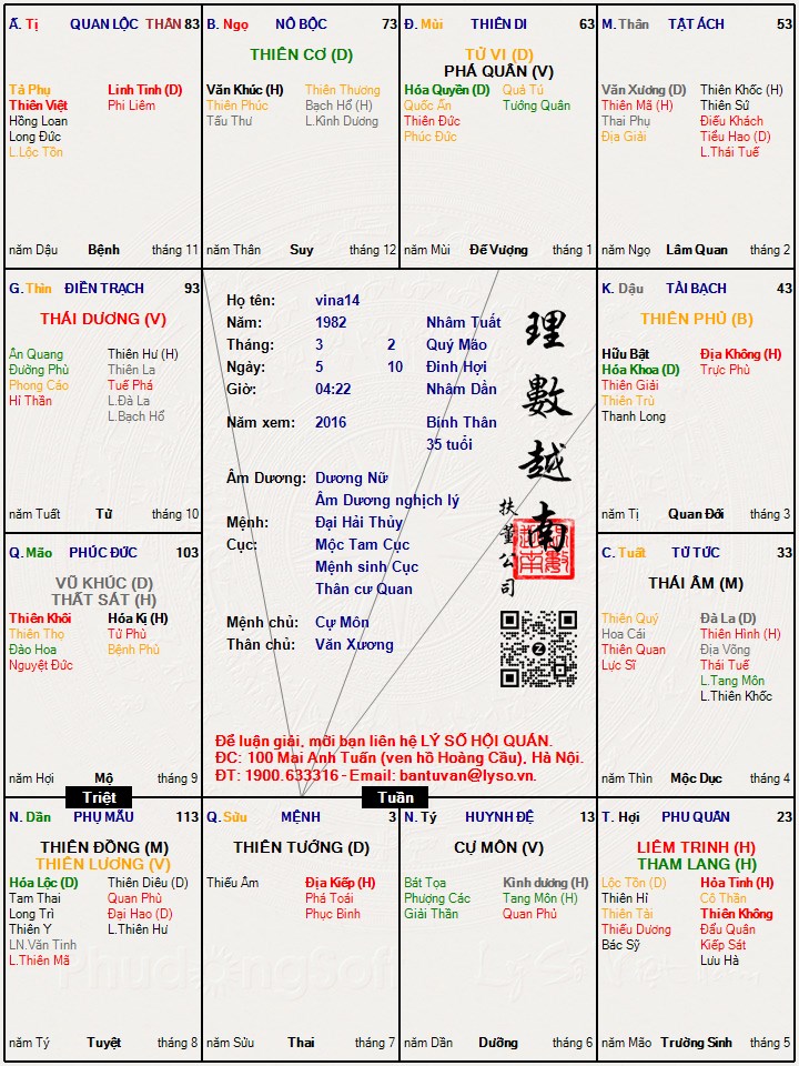 Hình ảnh