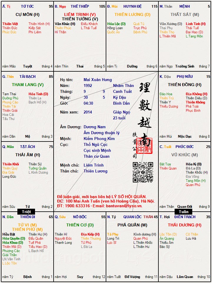 Hình ảnh