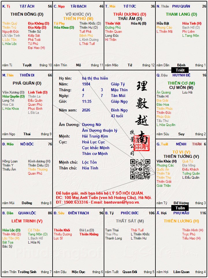Hình ảnh