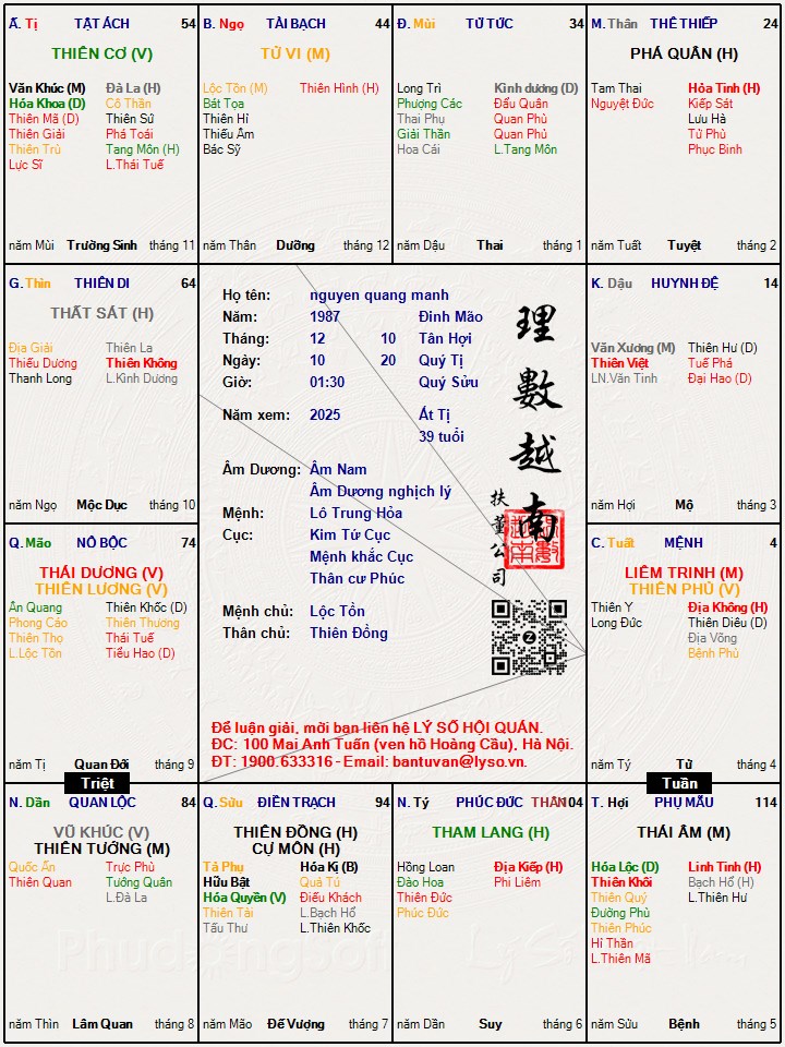 Hình ảnh