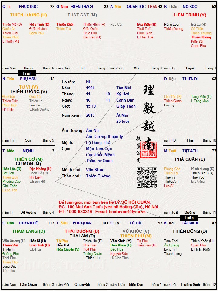 Hình ảnh
