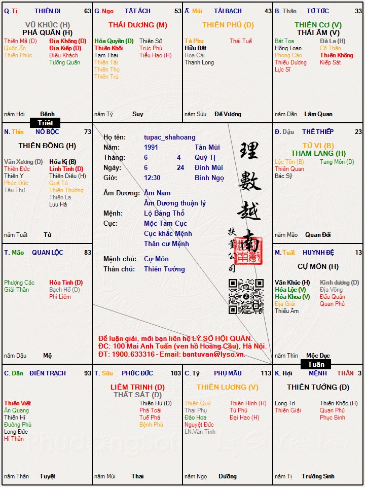 Hình ảnh