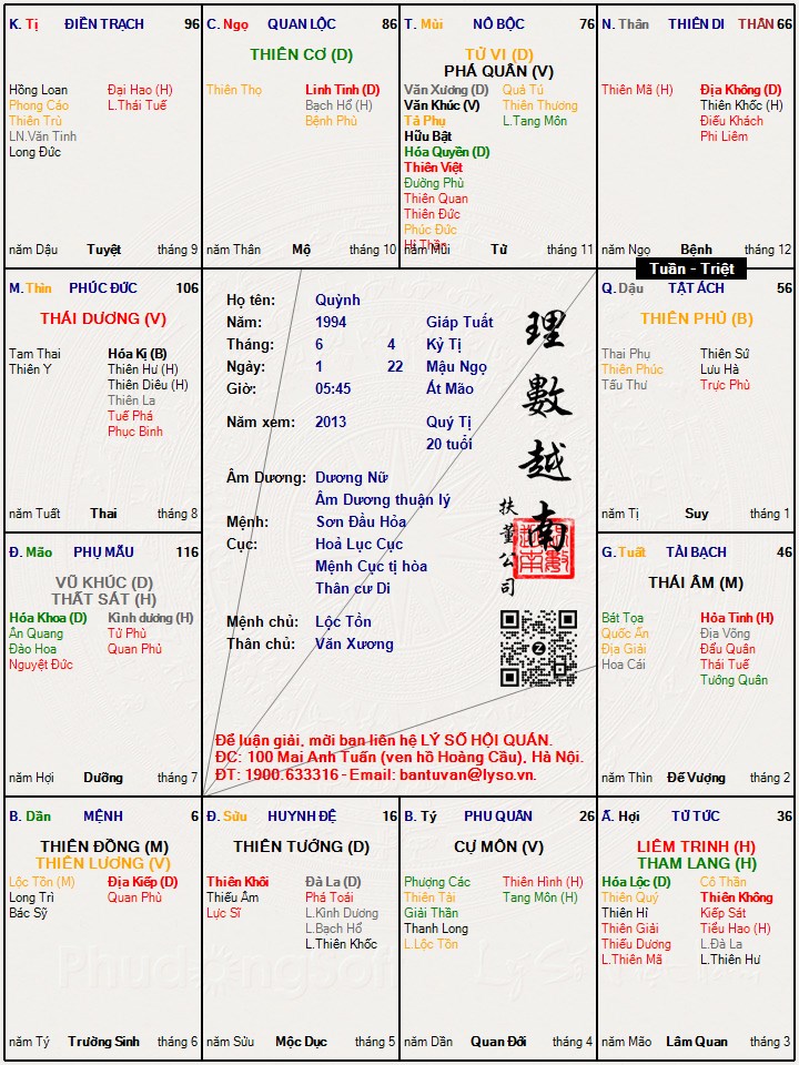 Hình ảnh