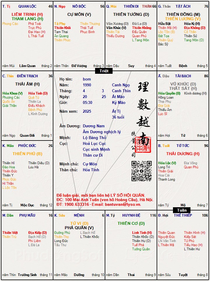 Hình ảnh