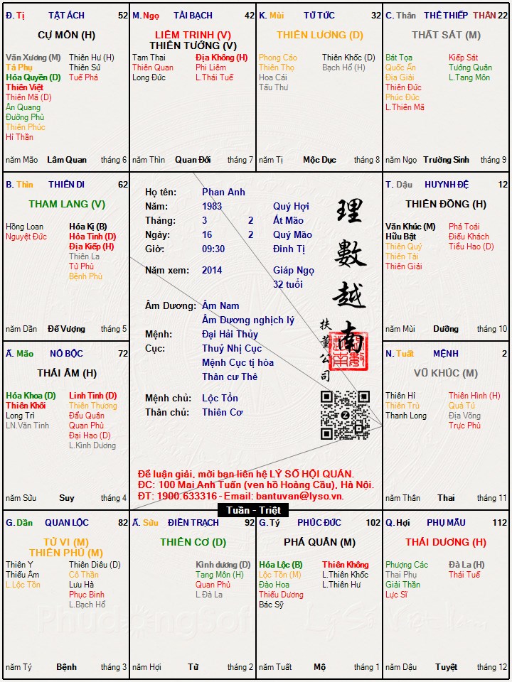 Hình ảnh
