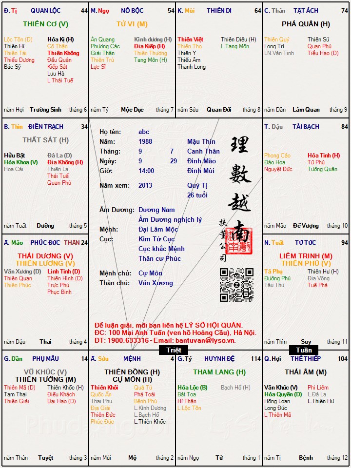 Hình ảnh